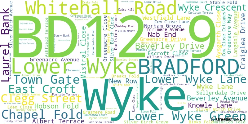 A word cloud for the BD12 9 postcode